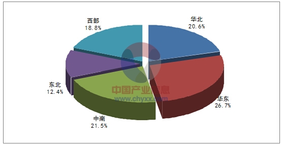 【沈阳凯泉泵业新闻快报】2020年水泵发展趋势